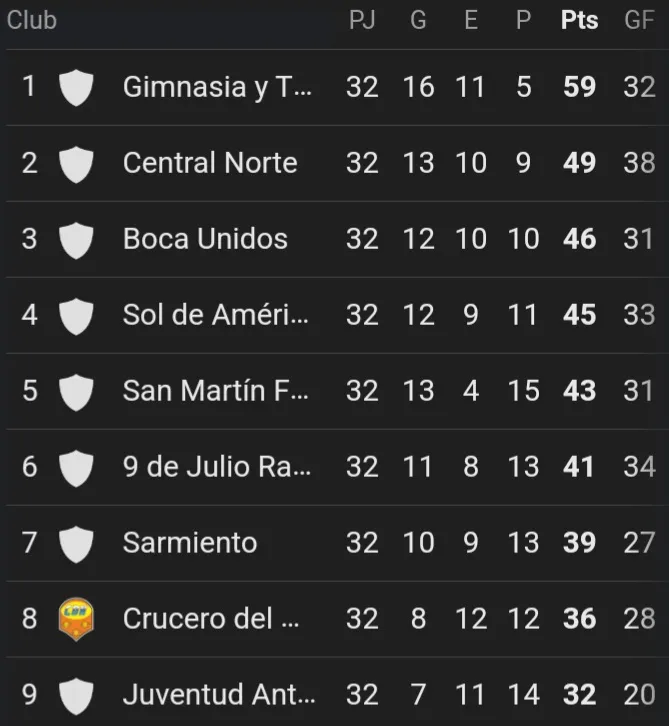 Screenshot_20231029-193032_Chrome