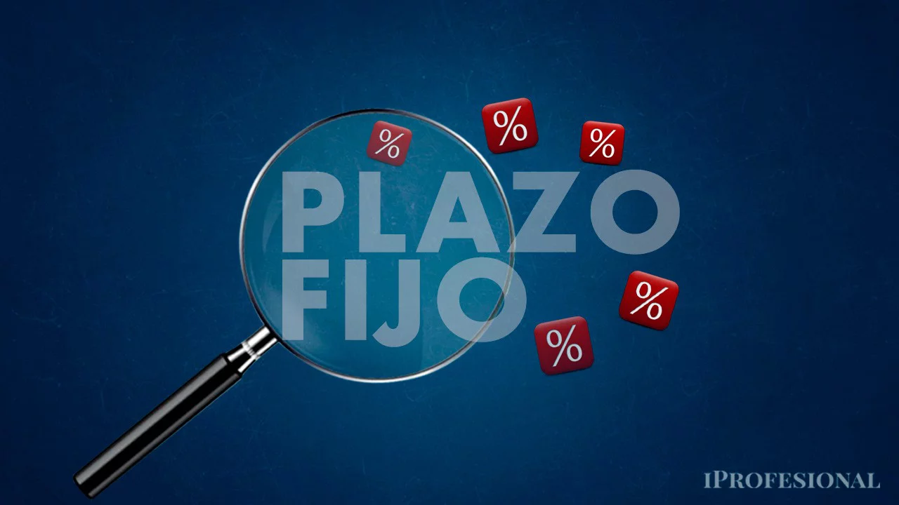 plazo fijo