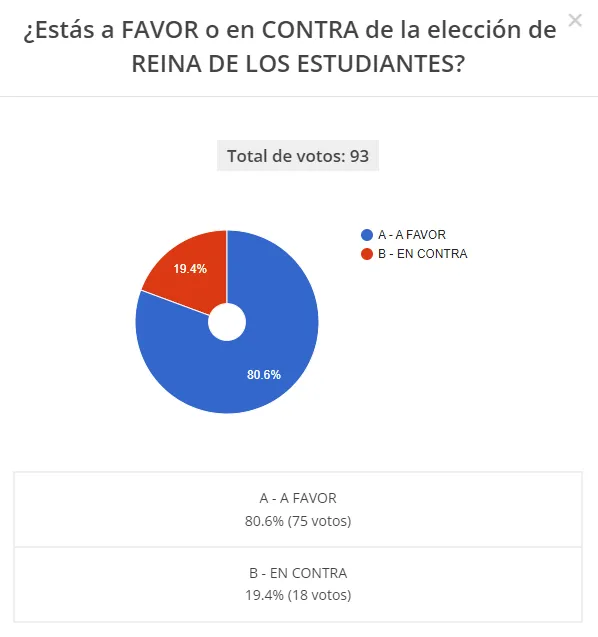 encuesta