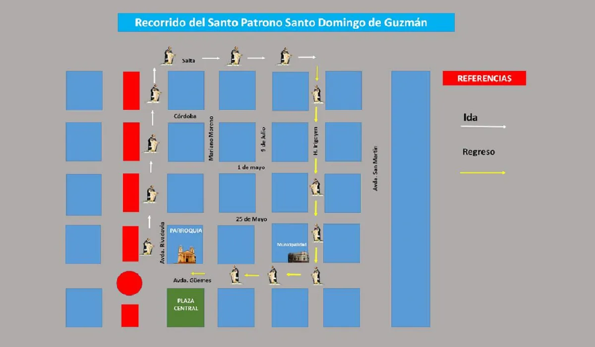 Recorrido procesión