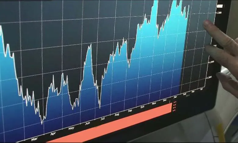 Riesgo país