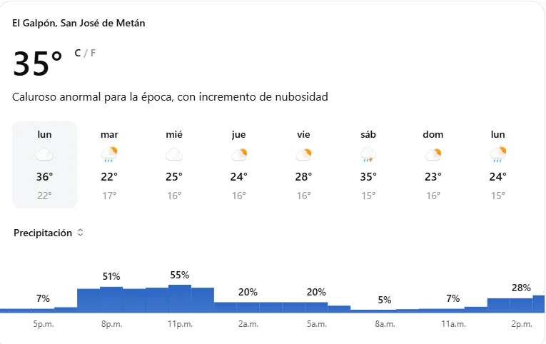 clima