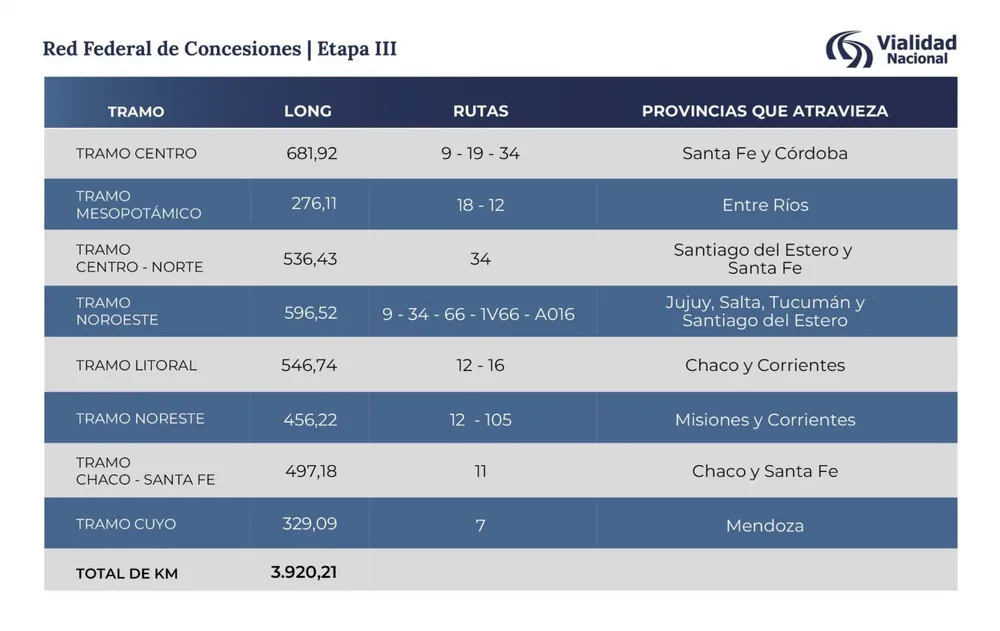 tabla_rfc_etapa_iii