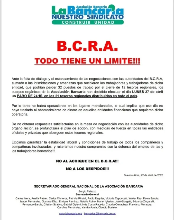 bcra