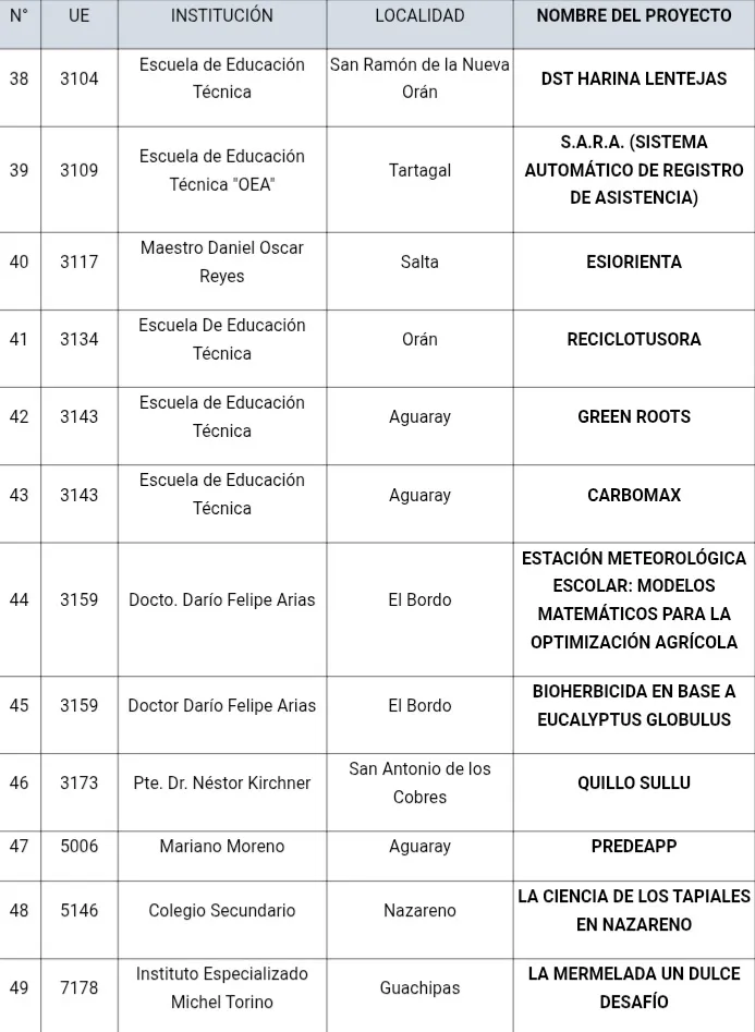 Screenshot_20250630_182705_Chrome