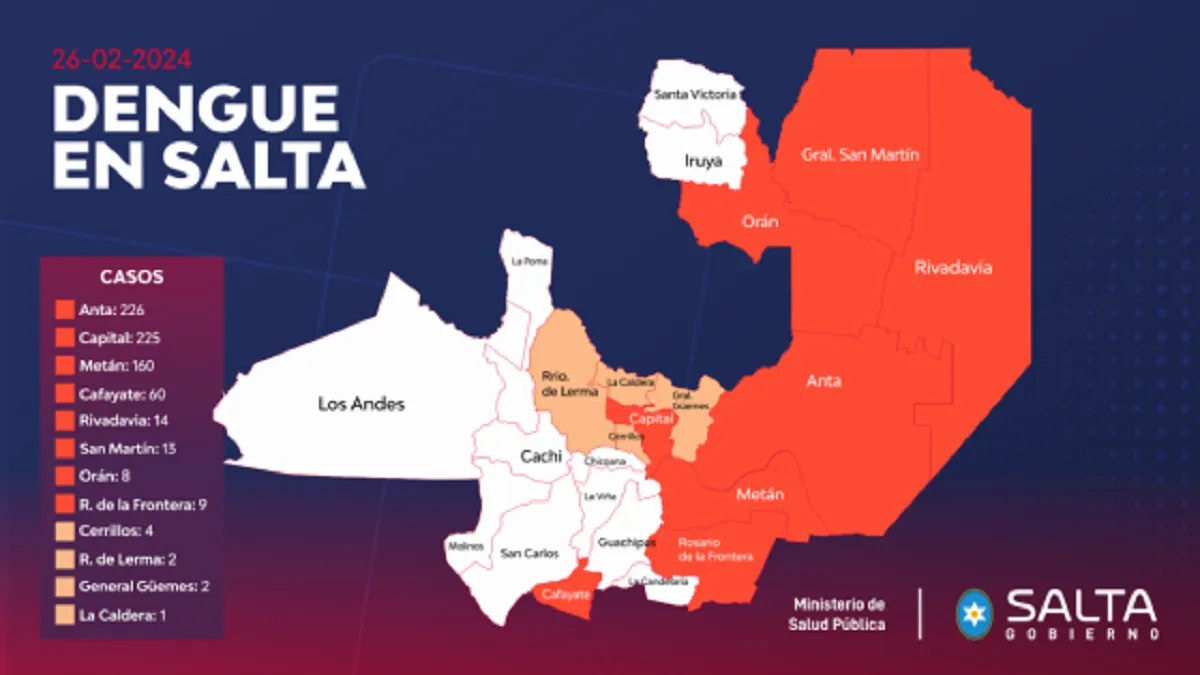Mapa epidemiológico
