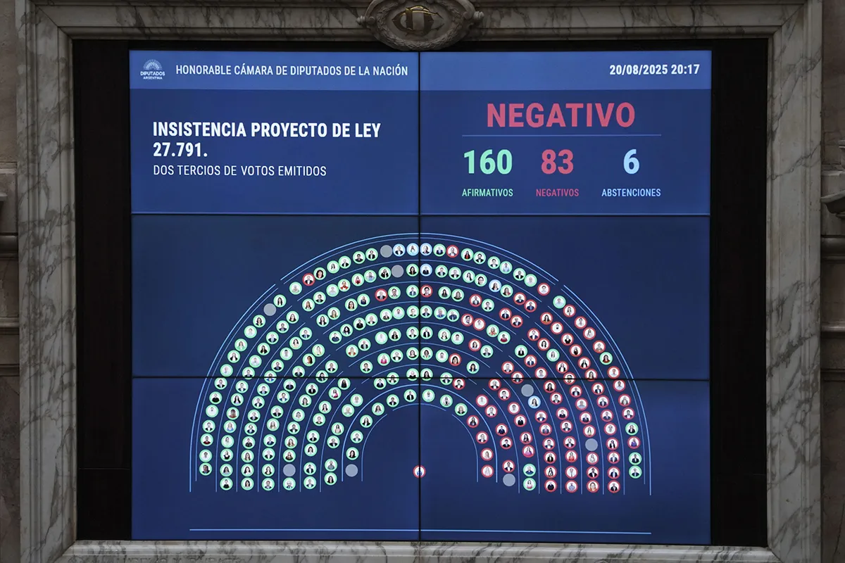 DIPUTADOS VETO JUBILADOS