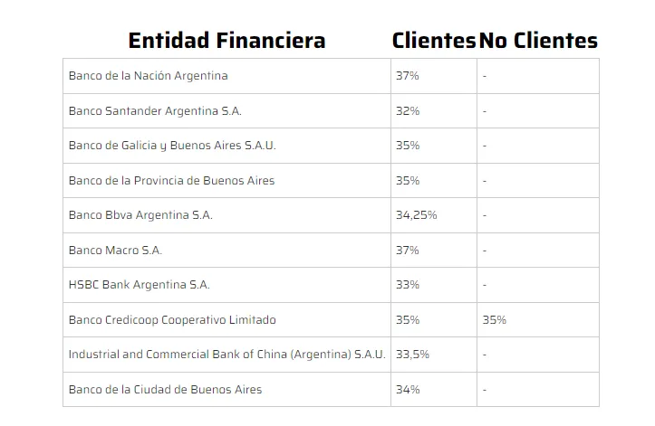 Captura de pantalla 2024-08-16 110249