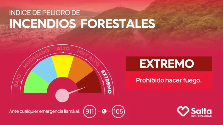 Incendios forestales