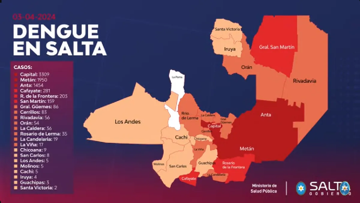 Mapa epidemiológico