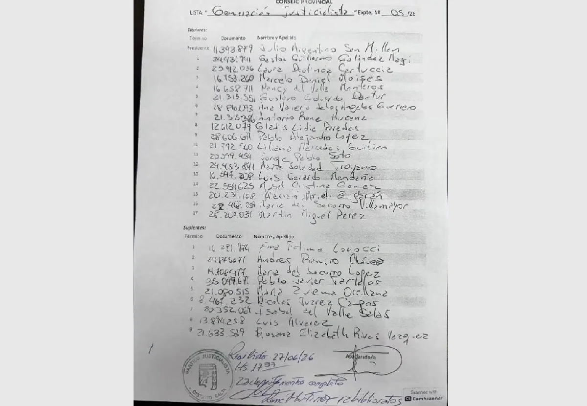 Lista