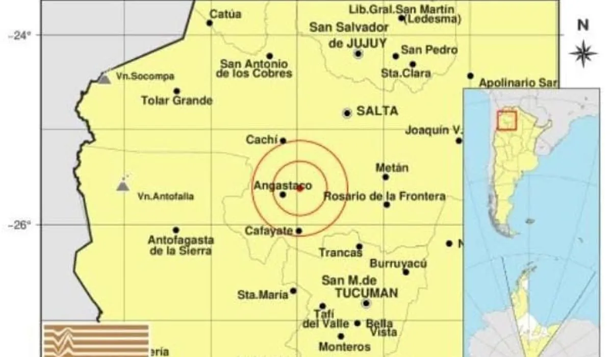 SISMO