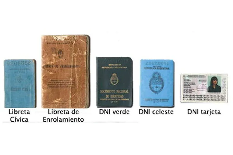 DNI