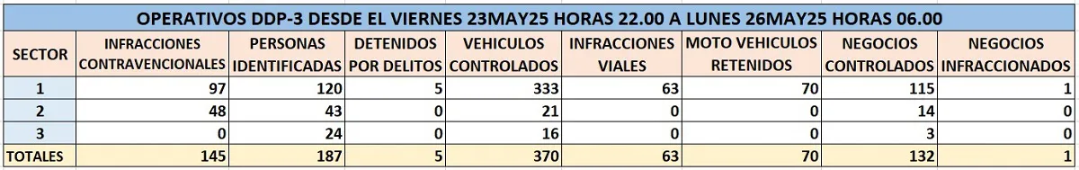 WhatsApp Image 2025-05-26 at 23.41.55