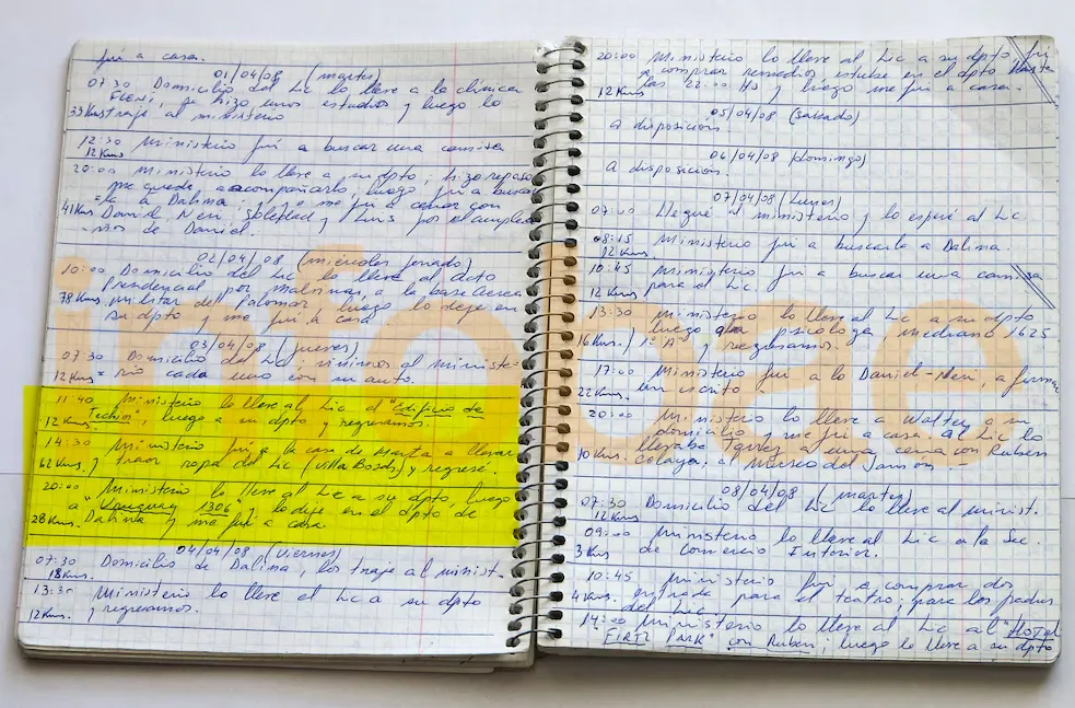 Cuadernos
