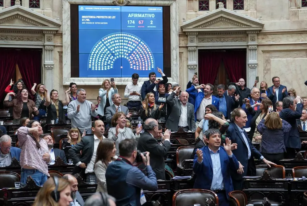 Congreso